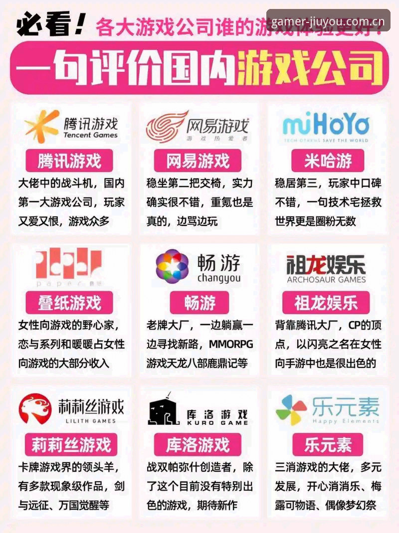 九游官网vs其他平台：中国玩家的聚集地官方入口官方下载到底选哪个？