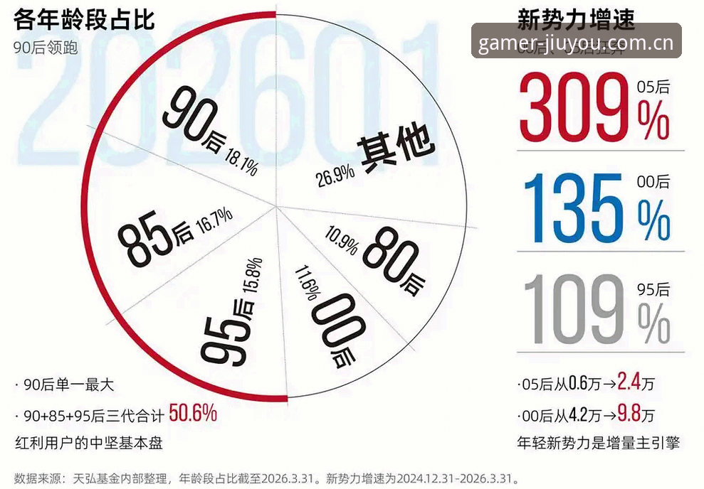 中国玩家的聚集地下载2026最新版本 3个让你重新认识“中国玩家的聚集地”的关键变化——2026新版体验指南